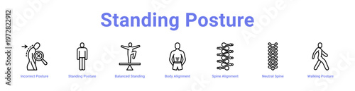 -Standing Posture web icons in banners and collections
