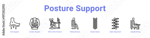-Posture Support web icons in banners and collections