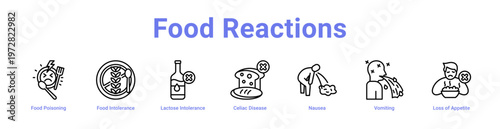 -Food Reactions web icons in banners and collections