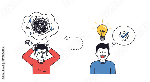 From confusion to inspiration and ideas.