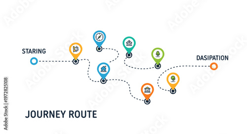A colorful infographic illustrating a journey route with various icons and symbols.