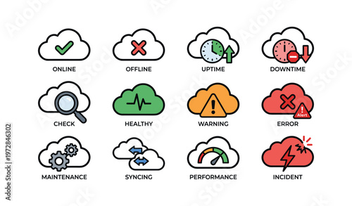 Cloud status icons for network monitoring: check, uptime, downtime, warning, error, incident