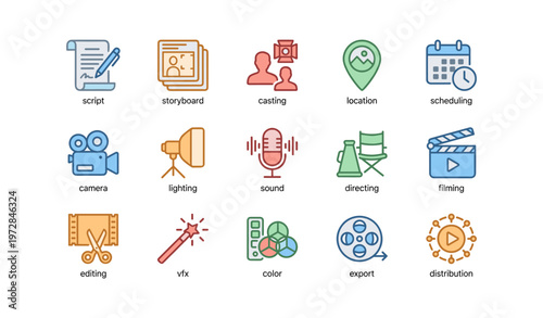 Film production icon set featuring camera, sound, editing, lighting, and scheduling elements