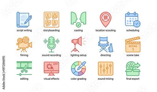 Movie production icons featuring scriptwriting, casting, filming, editing, sound mixing