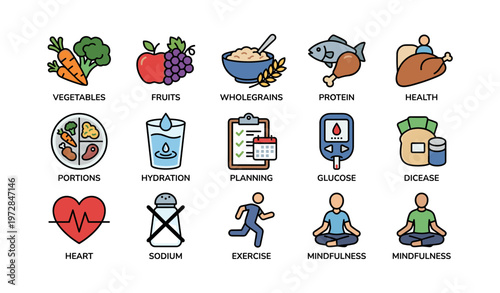 Healthy eating: nutrients and habits for balanced lifestyle and wellbeing