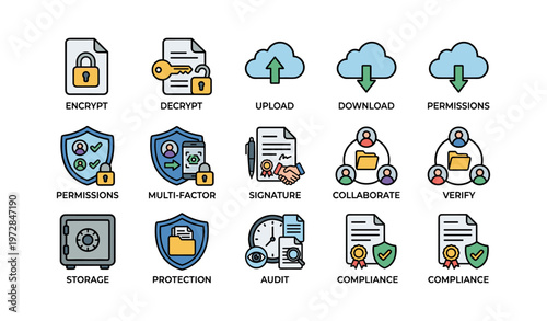 Cybersecurity icons: encrypt, decrypt, upload, download, mult-factor, compliance