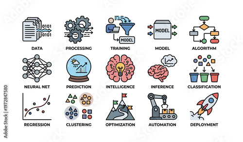 Data science icons: neural networks, ai models, automation, clustering, optimization