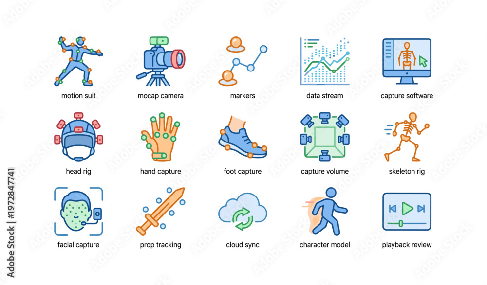 Fototapeta premium Motion capture technology icons: suit, camera, data, and capture software overview