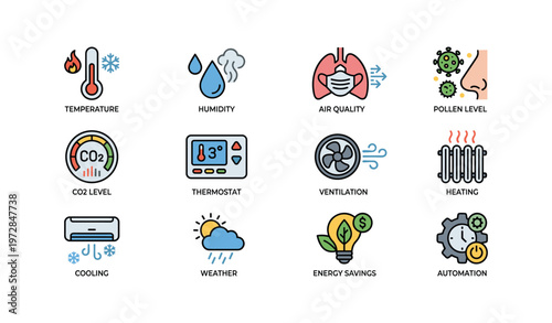 Smart home environmental controls: temperature, humidity, air quality, co2, thermostat, ventilation