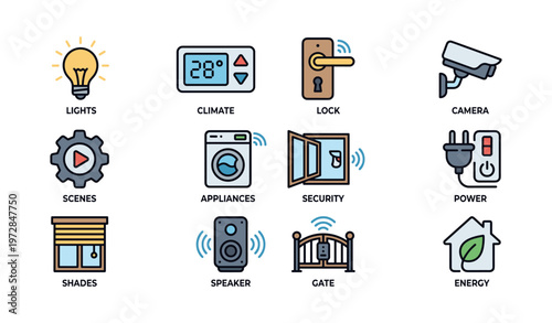 Smart home automation icons featuring security, climate control, and energy management