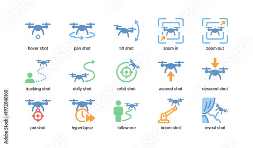 Drone camera movement icons featuring different aerial shooting techniques