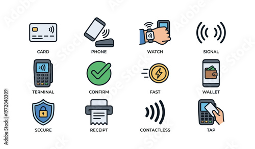 Contactless payment icons: card, phone, watch, terminal, wallet, secure, tap