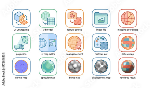 3d modeling icons: uv unwrapping, texture, mapping, material, projection