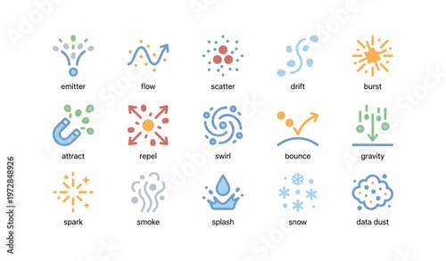 Colorful symbols representing various dynamic concepts and actions