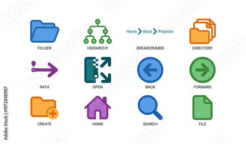 Colorful icons set: folder, hierarchy, breadcrumbs, path, open, back, forward, create, home, search, file
