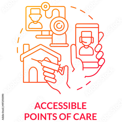 Accessible Points of Care:  A modern visual represents remote healthcare services, depicting the convenience and accessibility of digital medical consultations and treatments from anywhere. 