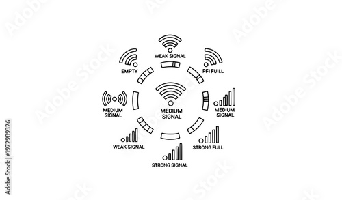 Wireless WiFi signal level outline icons mobile status bar connection vector set