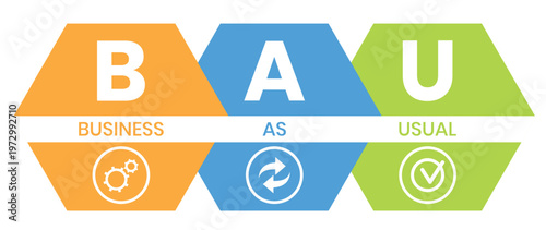 BAU - Business as Usual. business concept background. vector illustration concept with keywords and icons. lettering illustration with icons for web banner, flyer, landing page, presentation