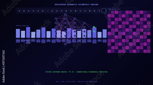 Advanced digital interface showcasing real-time Biometric Data Integration for secure authentication through unique keystroke dynamics.