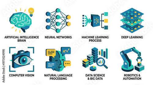Artificial intelligence concepts, including brain, neural networks, and machine learning process