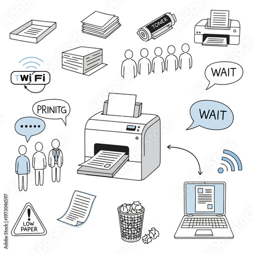 Office printer workflow with paper, toner, and people waiting, depicting common issues like low paper and printing errors.
