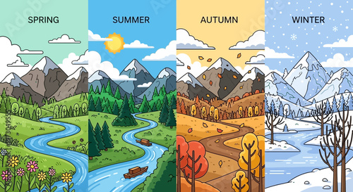 Four Seasons Landscape: Spring, Summer, Autumn, Winter. Nature's Cycle.