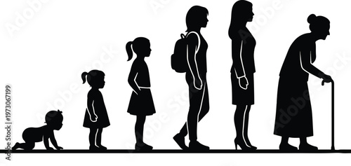  Clean Silhouette of Female Aging Process from Baby to Old Woman 6 Stages Vector Illustration 2026 