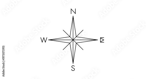 Simple line drawing of a compass rose indicating cardinal directions north, south, east, west