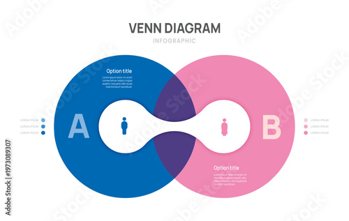 Venn diagram business infographic circle chart template 2 option, presentation with venn diagram elements vector illustration.