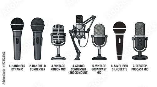 Microphone Vector Collection – Handheld, Studio Condenser, Vintage Retro, Broadcast, USB, Stage Silhouette Icons for Audio Recording, Podcasting, Music Production, and Broadcasting Design Projects