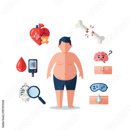 Obesity Health Risks: Heart, Diabetes, Bone, Brain, Sleep Issues & Skin Problems