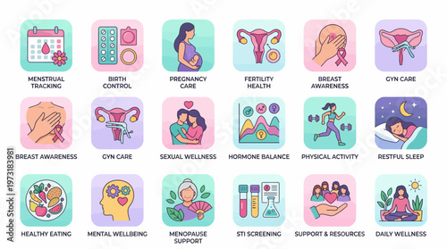 Collection of icons representing women's health, reproductive wellness, and self-care practices