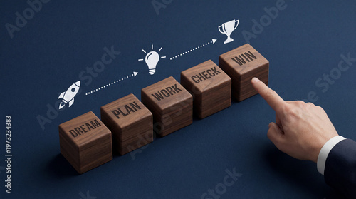 фотографія Business success steps: Dream, Plan, Work, Check, Win
