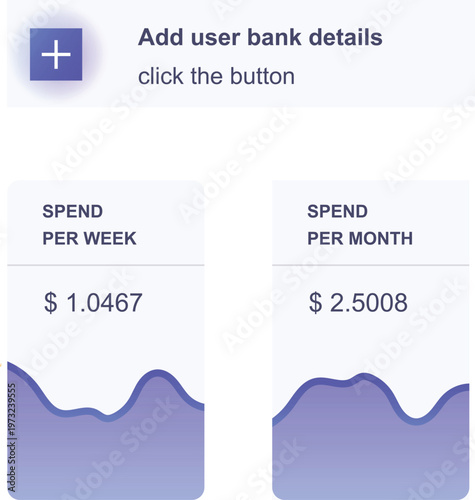 Weekly and monthly spending visualization with bank details prompt