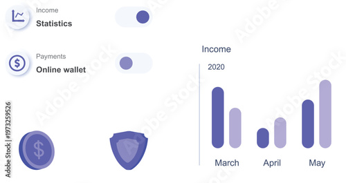 Monthly income statistics for the year 2020 displayed in a bar chart format