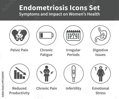 Endometriosis icons set showing symptoms and impact on women health including pelvic pain chronic fatigue irregular periods digestive issues infertility emotional stress and reduced productivity. Medi
