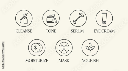 Elegant skincare routine icon pack with ultra-clean outline style, editorial luxury branding look