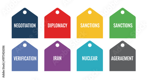 Diplomatic negotiation tags featuring terms like sanctions, verification, nuclear, and agreement, presented in a clean, modern vector design with a vibrant, distinct color palette