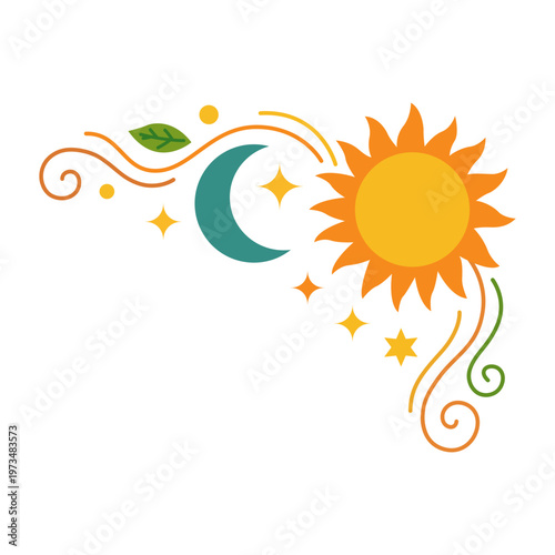 Summer Solstice Corner