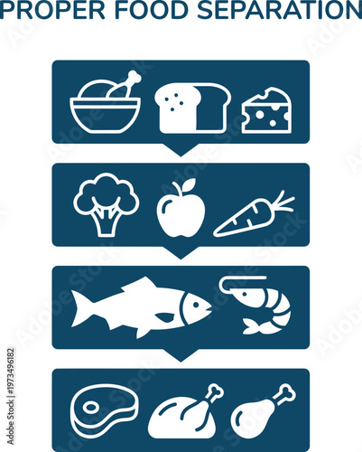 Minimalist protective arc vector enclosed object safe handling concept food safety hygiene clean one color icon illustration design