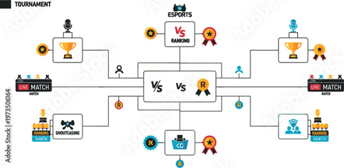 Esports tournament bracket with teams matches winners progression championship leaderboard and competitive gaming event structure in modern flat vector illustration style