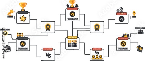 Tournament bracket competition diagram with versus matches ranking stages winners progression and championship trophy system vector illustration