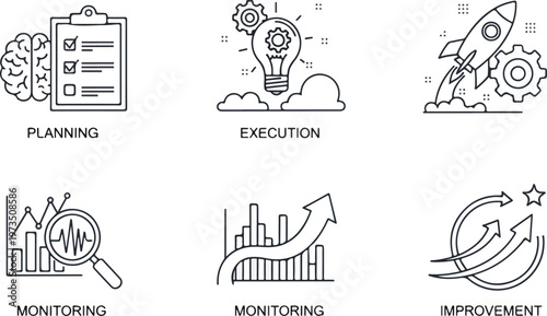 Strategy Icons Show Planning Execution Monitoring and Improvement