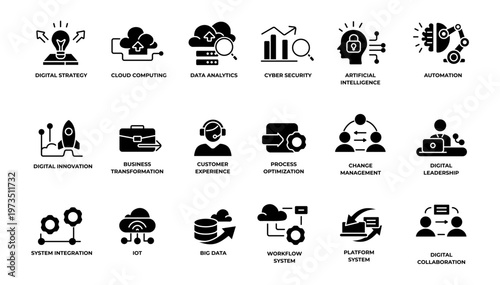 Digital Transformation and Future Industry 4.0 Icon Set Glyph Vector Illustration Editable