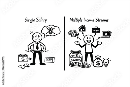 Single Salary vs Multiple Income Streams Concept Illustration