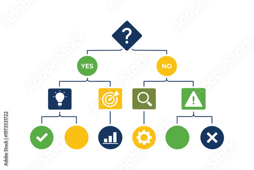 Decision-making flowchart with yes or no branching paths and outcomes Vector