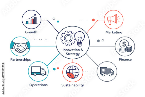 Central Role of Innovation and Strategy in Business Operations Vector