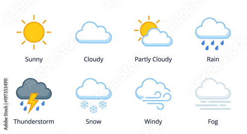 Set of weather condition icons sunny, cloudy, partly cloudy, rain, thunderstorm, snow, windy, and fog