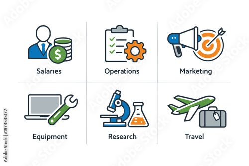 Six key expense categories for business budgeting and financial planning Vector