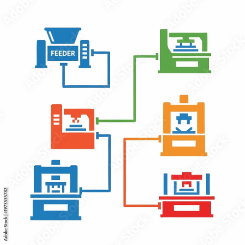 Industrial manufacturing process with interconnected machinery and feeder system.